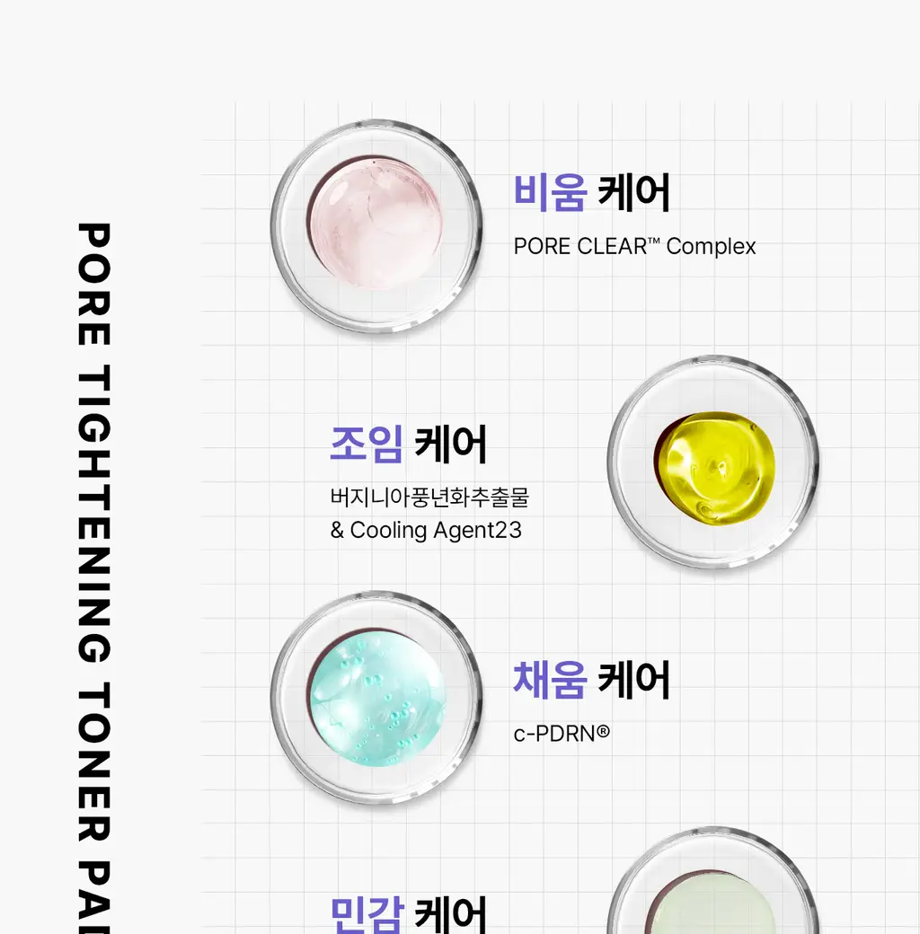 [5월 올영픽/126매 대용량/올리브영 단독] 리쥬란 포어 타이트닝 토너 패드 60매 더블 한정 기획 상세페이지 34